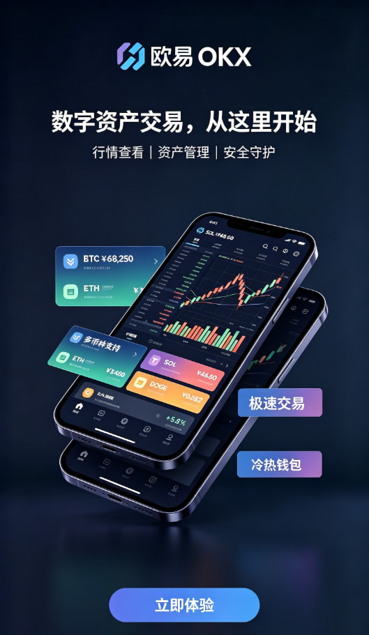 欧交易所APP官方网站现货交易操作界面